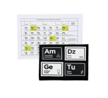 Комплект из 4 шевронов «Химия состояний»