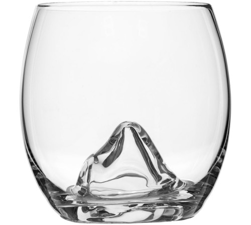 Набор Cool Orbs