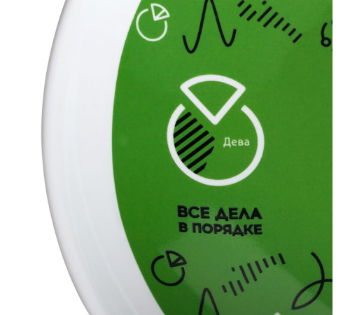 Тарелка наградная «Бизнес-зодиак. Дева»