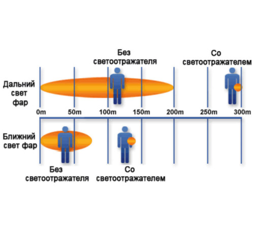 Светоотражатель «Квадрат», неон-желтый